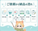 紙・PDFのデータをExcel化・表化します 4ページ1,500円～/24時間目安/関数はオプション可 イメージ4