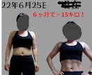 理想のボディのお手伝いをします 何歳からでも理想のボディになれます イメージ1