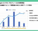 法人対応｜店舗集客を改善します MEO・SNS・LINEをまとめてサポート イメージ5