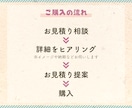 ポップ＆かわいい♡ママ子供向けのチラシ作成します Canvaデータ付で再編集可！Canvaだけどハイクオリティ イメージ9