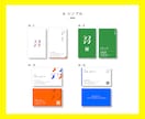コスパ◎初心者の方へラクラク名刺デザインいたします 印刷送料込み！16種類のテンプレートからカンタン名刺制作！ イメージ5