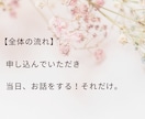 誰かに話して前に進みたいとき、お話聴きます ただ、愚痴るだけじゃなく前に進みたい！とにかく聞いて〜 イメージ8