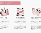 ビジネス集客したい方向け！　インスタ運用代行します 統一感がない・反応が薄い・投稿ネタがない等のお悩み解消します イメージ3