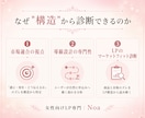 女性に売れるLPに変えます｜原因診断します 申込ゼロの原因→改善優先順位まで明確 イメージ4