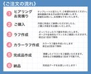 かわいいミニキャラ/SDキャライラスト描きます 商用利用OK◎SNSアイコンや配信、グッズ、プレゼントなどに イメージ5