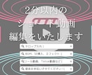 3000円でショート動画の編集をいたします アパレル業で培ったヒアリングでニーズにあったものを作ります！ イメージ1