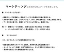 まずは相談 - LINE公式アカウント構築します 他サービスとは一線を画す知識量。セカンドオピニオンも歓迎 イメージ3