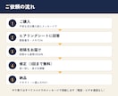 結婚式・退職・朝礼のスピーチや手紙を作ります 挨拶文・お礼状もOK｜ふりがな付き読み原稿PDFも イメージ9