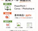 初心者歓迎｜PDF資料をパワポ化します 画像・スクショ資料を編集可能に イメージ7