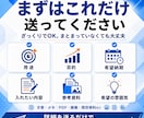 PowerPoint資料を作成します 詳細を送るだけ。構成から丸ごと対応します イメージ6