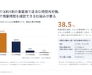 調査データ付きホワイトペーパーを作ります 薄い一般論にしない｜公的統計の出典つき｜初稿3日 イメージ3