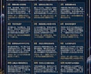 2027年の運勢をあなた専用の鑑定書で届けます 仕事も恋も、私らしく。12か月のヒントを一冊に。 イメージ5