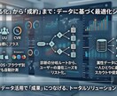 HP離脱を防ぐ！診断型リード獲得ツールを導入します 離脱者を顧客に変える！診断ツール導入【5月末まで限定価格】 イメージ4