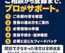 Amazon出品アカウント登録をサポートします 「Amazonブランド登録」もサポート！販売実績300件超 イメージ5