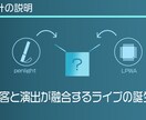 チラシ、発表用資料を作成します webデザイン学習中の大学生がきれいなデザインを作成します。 イメージ3