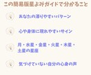 ホロスコープからあなたの滞りを読み解きます 流れが滞るとあなたの心や体がなりやすい状態をお伝えします イメージ3