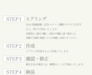 バナー作成実績多数★高品質のバナーをつくります あなたのお困りごとを解決します！なんでもご相談ください。 イメージ2