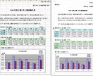 エクセルで集計、グラフ、整理、作成致します 12時から夜中4時まで受付可能！作成致します！ イメージ2