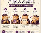 仕事・転職をAI占い鑑定書にします PDF10〜12ページで丁寧にお届けします イメージ4
