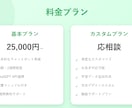 AIチャットボットをWebサイトに実装します 顧客対応自動化。人間の品質管理で高品質チャットBOTを実装。 イメージ7