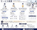 透析部門の収支・稼働状況を分析します 透析現場15年以上の経験から改善ポイントを可視化 イメージ4