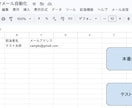GASで自動化をAI利用方法込みで教えます GASの構築を生成AIに聞きながら自分でできるようになります イメージ2
