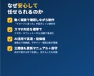 ホームページを制作します スマホ対応・問い合わせ導線つき。最短1週間で公開 イメージ4