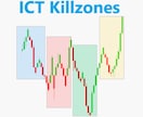 MT5指標－ICT Killzonesを販売します ボラティリティが高く、利益を最大化する有利な時間帯を狙え！ イメージ1
