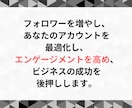 X(Twitter)の外国人フォロワーを増やします 【高品質 & 格安】フォロワーが3000人増えます イメージ8