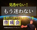 1人で悩まず確信の行動が出来るようになります あなたの自己実現のためのオンライン講座～5ステッププログラム イメージ2