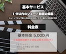 TikTokなどのショート動画編集承ります 高クオリティの動画を納品！様々なジャンルに対応します。 イメージ2
