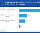 現役慶應生&早稲アカ講師がオンライン授業をします 現役生ならではの、生徒さんに理解しやすい授業を展開 イメージ6