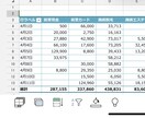 社内の伝わる資料作りをお手伝いします データだけではなく、キレイで見やすいを重視 イメージ1