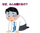 即『辞められて雇う』を繰り返す流れを改善します 介護サービスの人材を安定して雇い続けるシステムを構築しよう！ イメージ1