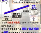 自分でダイエットの習慣を作るためのサポートをします 毎日のビデオチャットあり！1ヶ月で一緒に習慣を作りましょう！ イメージ1
