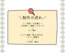 ゆるかわ似顔絵アイコン描きます ふんわり可愛い♡あなただけの似顔絵アイコン イメージ6