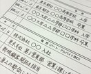一文字一文字心を込めて代筆致します あなた様の想い、心を込めて代筆致します。 イメージ1