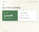 AIの使い方、何から始めるか60分で整理します まずはご相談ください。動くものを1つ持ち帰れます イメージ9