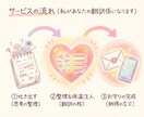 何時間も悩む連絡文。角が立たない言葉を作ります 職場や学校の人間関係。気疲れするあなたの本音を整えます。 イメージ8