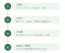 手持ちコスメでOK!スキンケア見直し相談いたします 売り場で聞けなかった「ちょっと」を、チャットで解決しよっ イメージ2