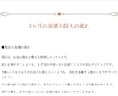 3ヶ月の金運と収入の流れを占います お金のチャンス時期を占星術で読み解きます イメージ5