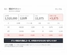 広告費のムダを見つけてレポートで納品します Google広告専門｜3営業日で改善点を優先順位つきで イメージ2