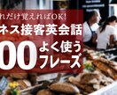 サムネイル１枚1000円！　即日対応・即納品します 今どきのサムネイルならお任せください！ イメージ2