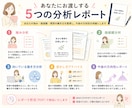 あなたの強みと価値観を言語化します あなたの強み・価値観・理想の働き方を整理し、言葉にします。 イメージ3