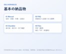 PDF等を業務マニュアル・手順書に整理します 資料を渡すだけ。FAQ・チェックリストもまとめて納品 イメージ3