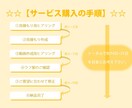 イベント向け♪手軽なスライドムービーを作成します 幹事様、イベント係のかた、必見！ イメージ2