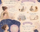 働くママのための星読み鑑定をします 自分軸と強みを星から読み解きます【現在モニター価格です】 イメージ3
