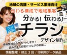 店舗・地域集客の内容を見やすく整理して制作します 情報整理からサポート!読みやすく行動につながる紙面に イメージ1