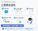 ChatGPT Skill（Codex）を作ります 毎回の説明と修正を減らし、実際に使える状態まで調整 イメージ7