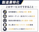製造業特化◆応募が来ない採用を30日で改善します 製造業の採用支援経験者が求人・媒体・競合まで分析して改善！ イメージ2